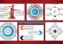 design, edit presentation and infographics